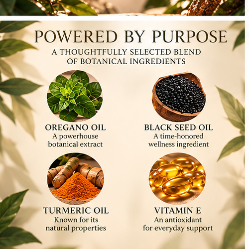 BlissFire 4-in-1 Wellness Drops